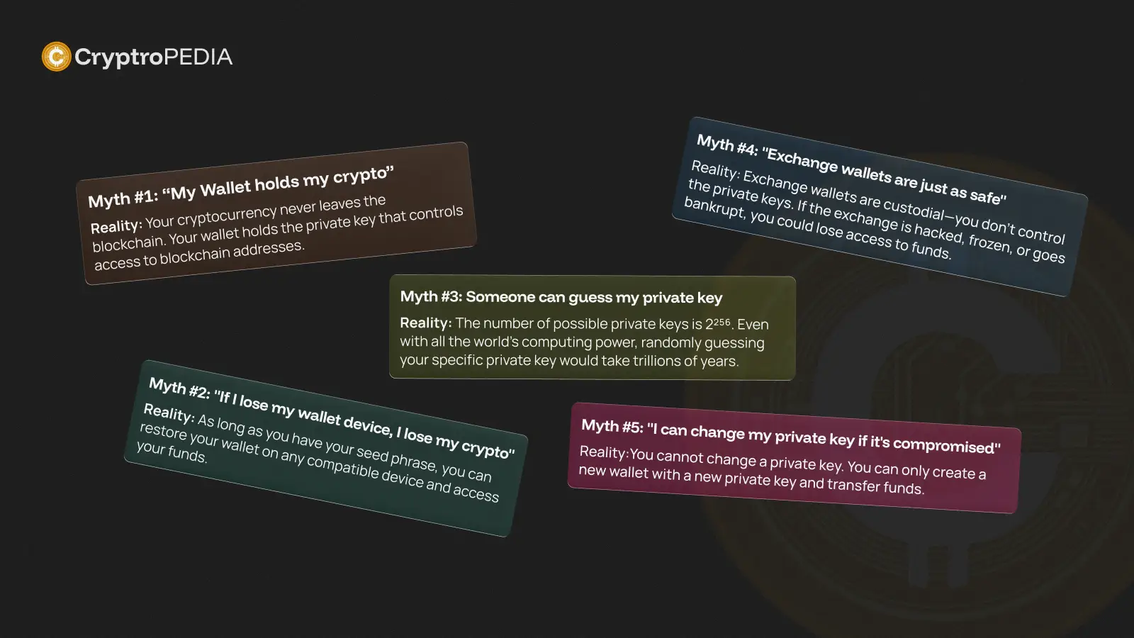 All myths about wallets and private keys